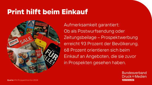 2024-05-24_PMMD_Print_hilft_beim_Einkauf.png