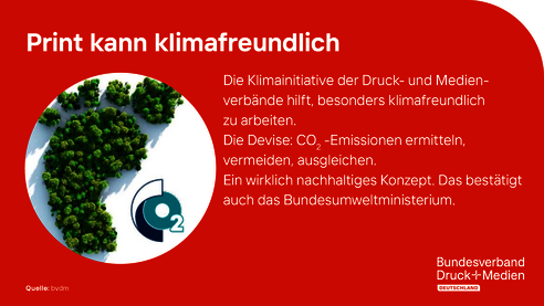 2023-04-05_PMMD_Print_kann_klimafreundlich.png