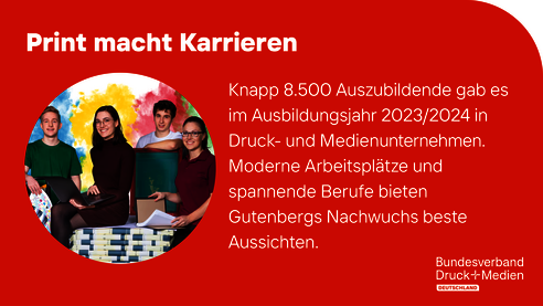 2025-03-24_PMMD_Print_macht_Karrieren.png