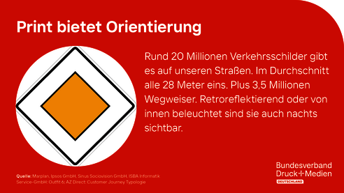 2023-04-05_PMMD_Print_bietet_Orientierung.png