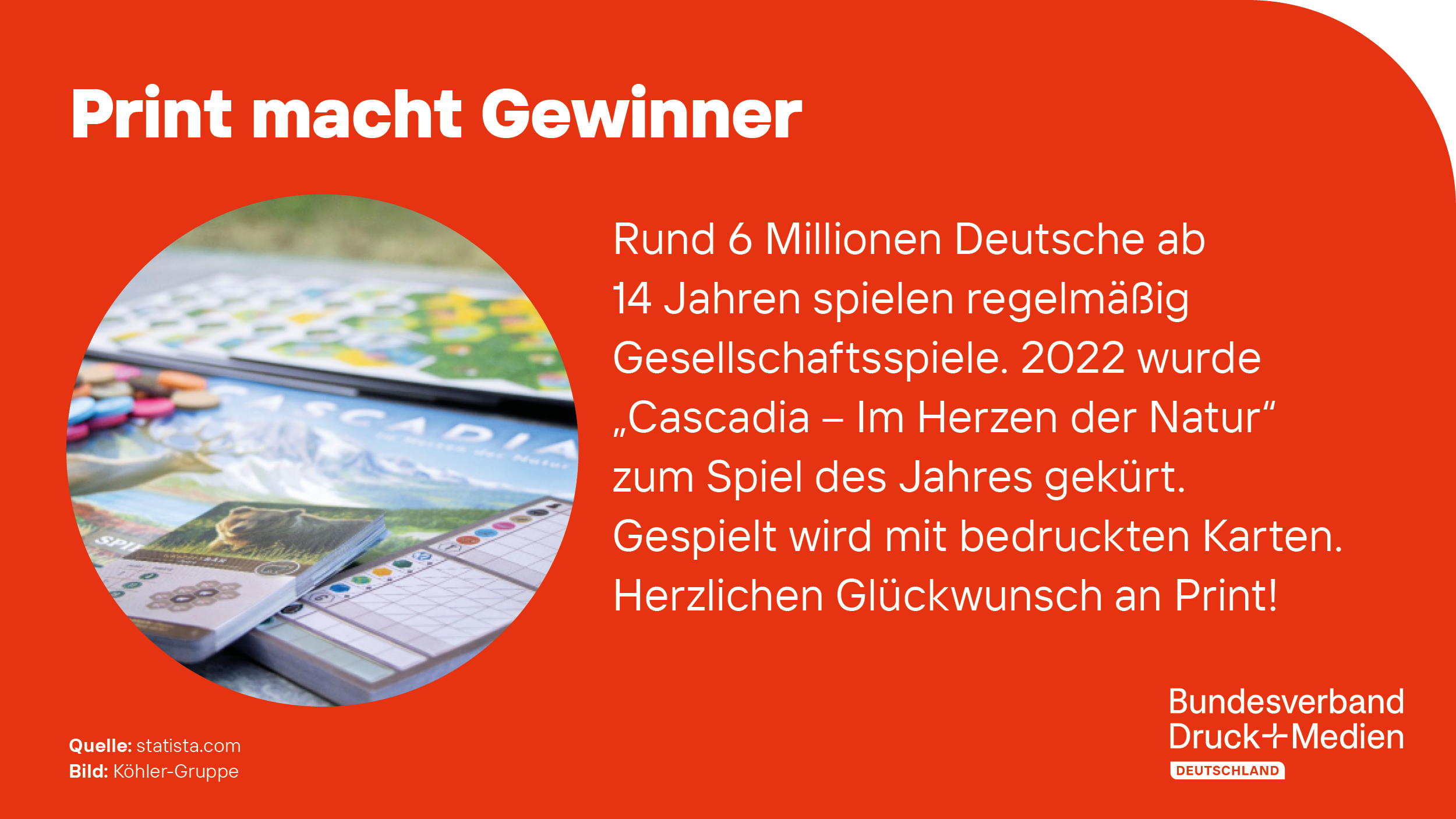 2023-04-05_PMMD_Print_macht_Gewinner.png