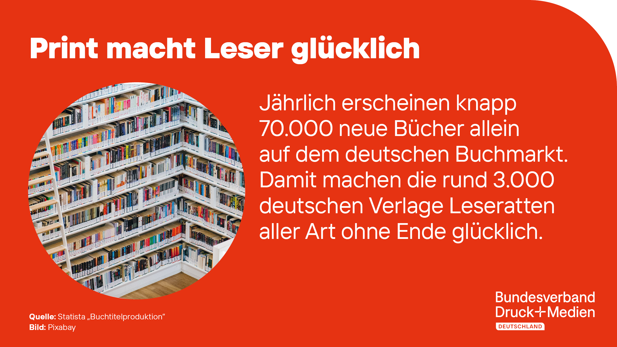 2023-04-05_PMMD_Print_macht_Leser_gluecklich.png