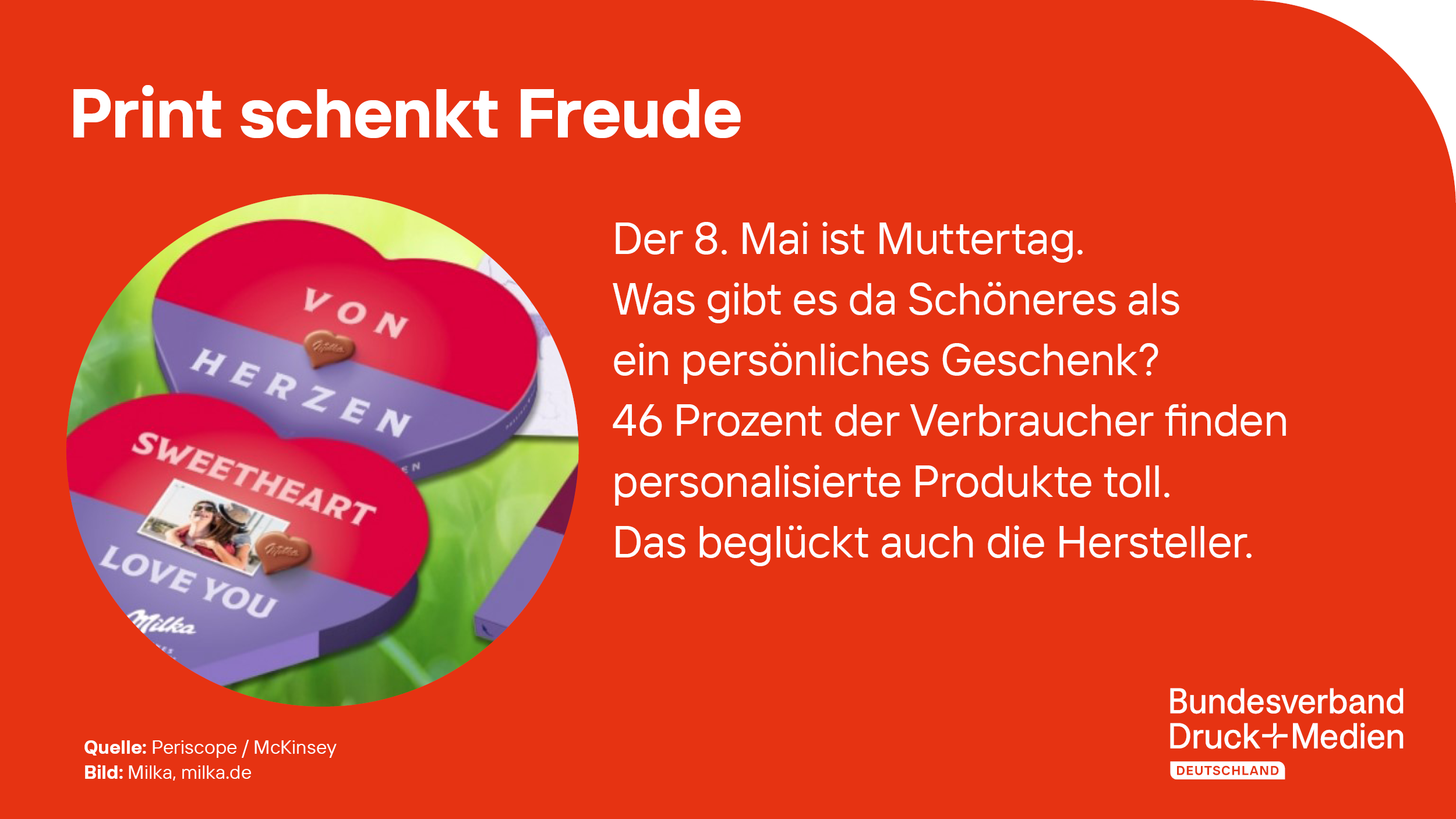 2023-04-05_PMMD_Print_schenkt_Freude.png
