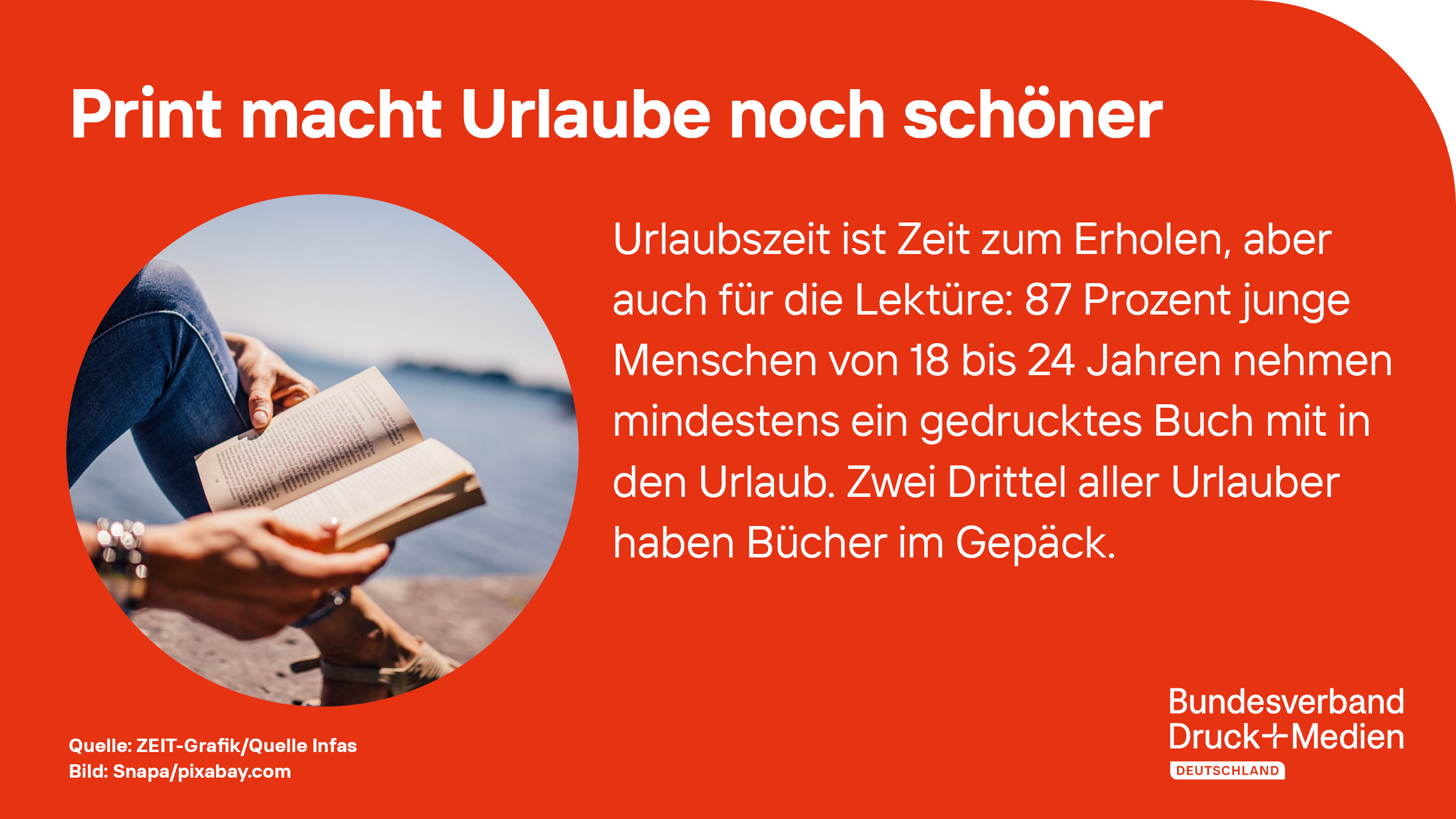 2024-01-17_PMMD_Print_macht_Urlaube_noch_schoener.png