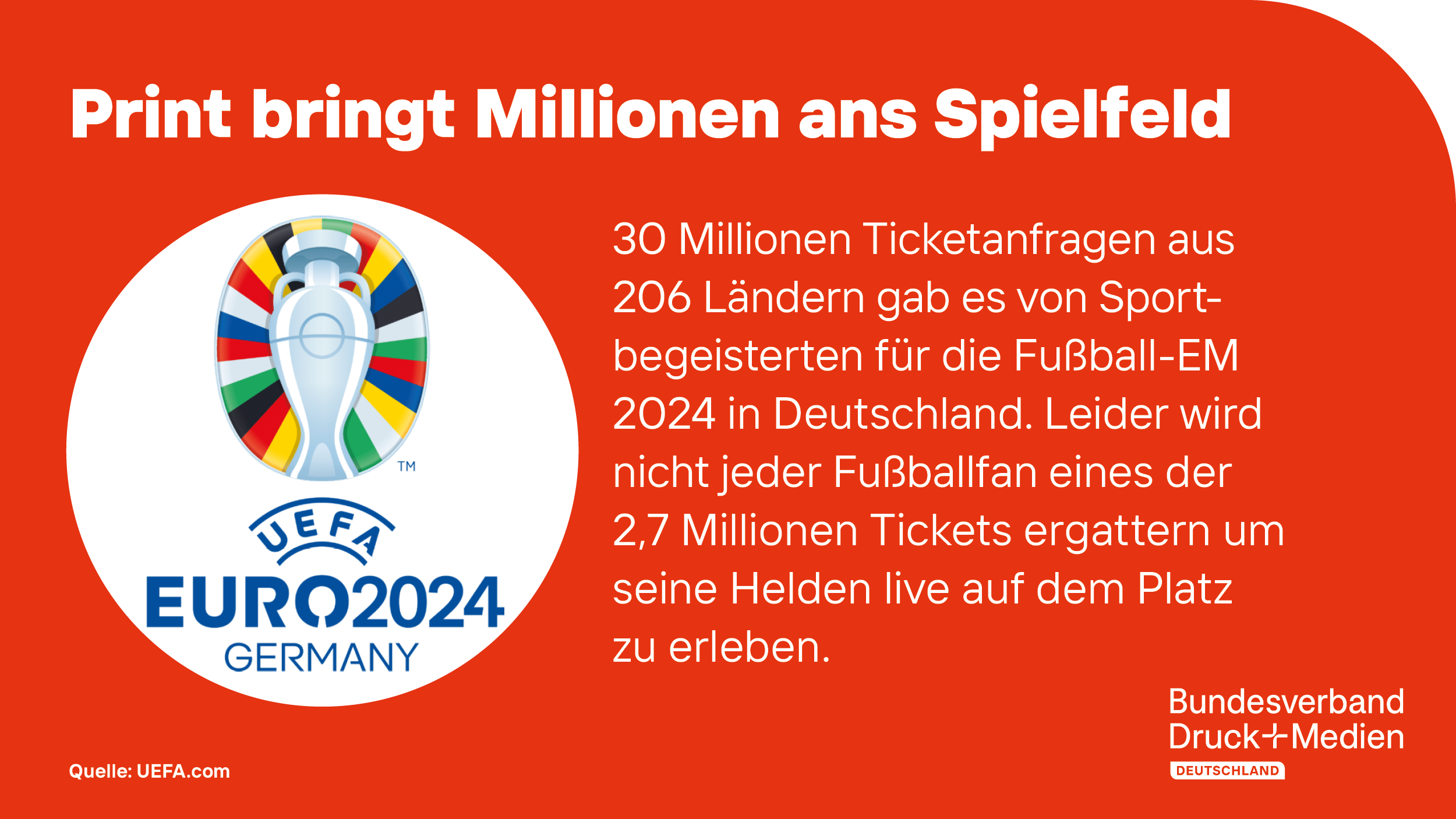 2024-04-05_PMMD_Print_bringt_Millionen_ans_Spielfeld.png